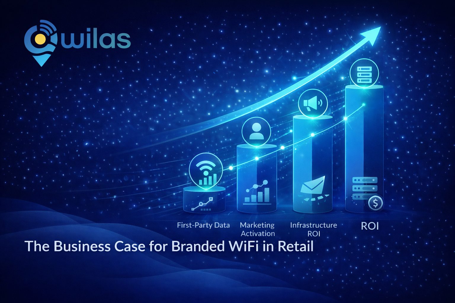 The Business Case for Branded WiFi in Retail